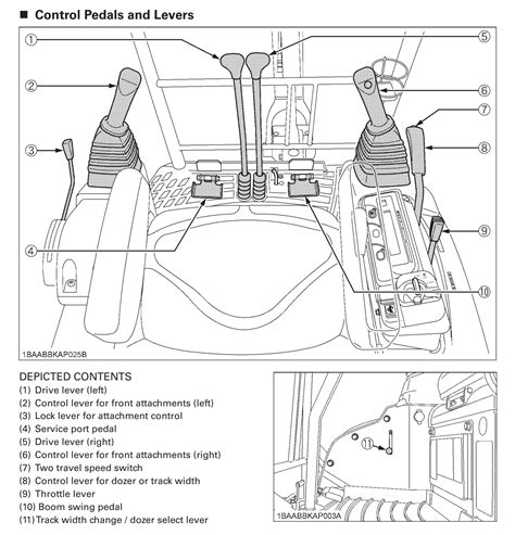 bobcat mini excavator control pattern changer|bobcat sae controls.